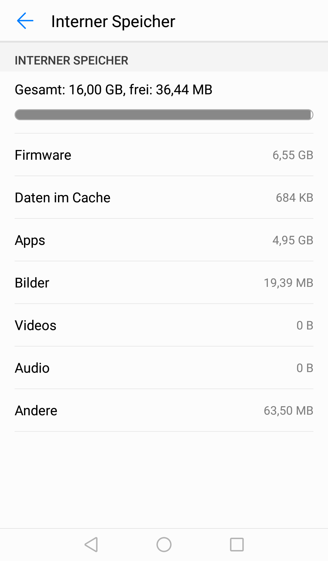 Storage problems Huawei