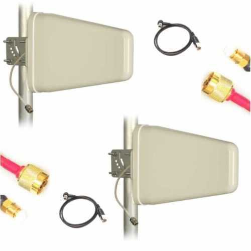 Antenna for mobile router