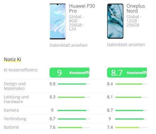 Huawei P30 pro or OnePlus Nord