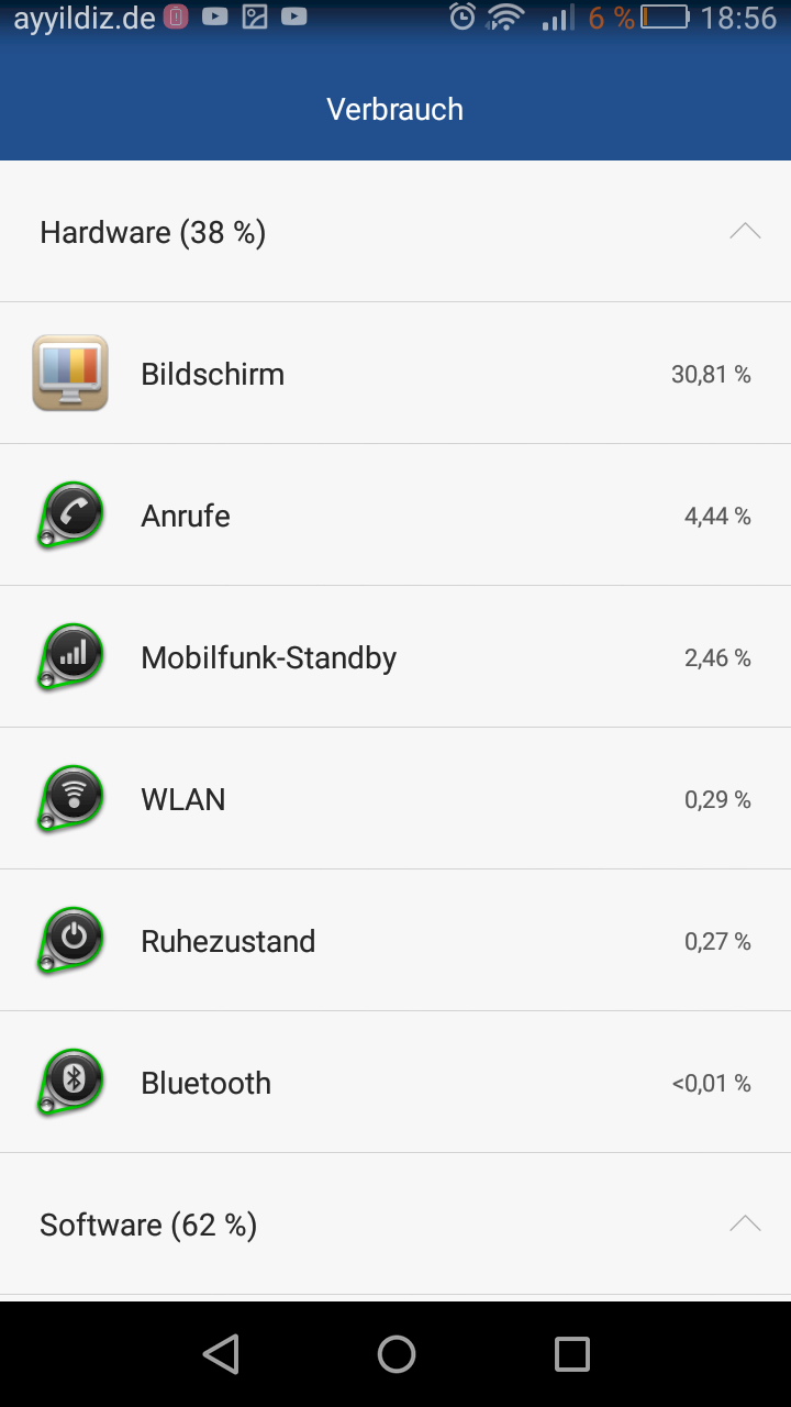 Huawei p8 lite battery goes empty - 2