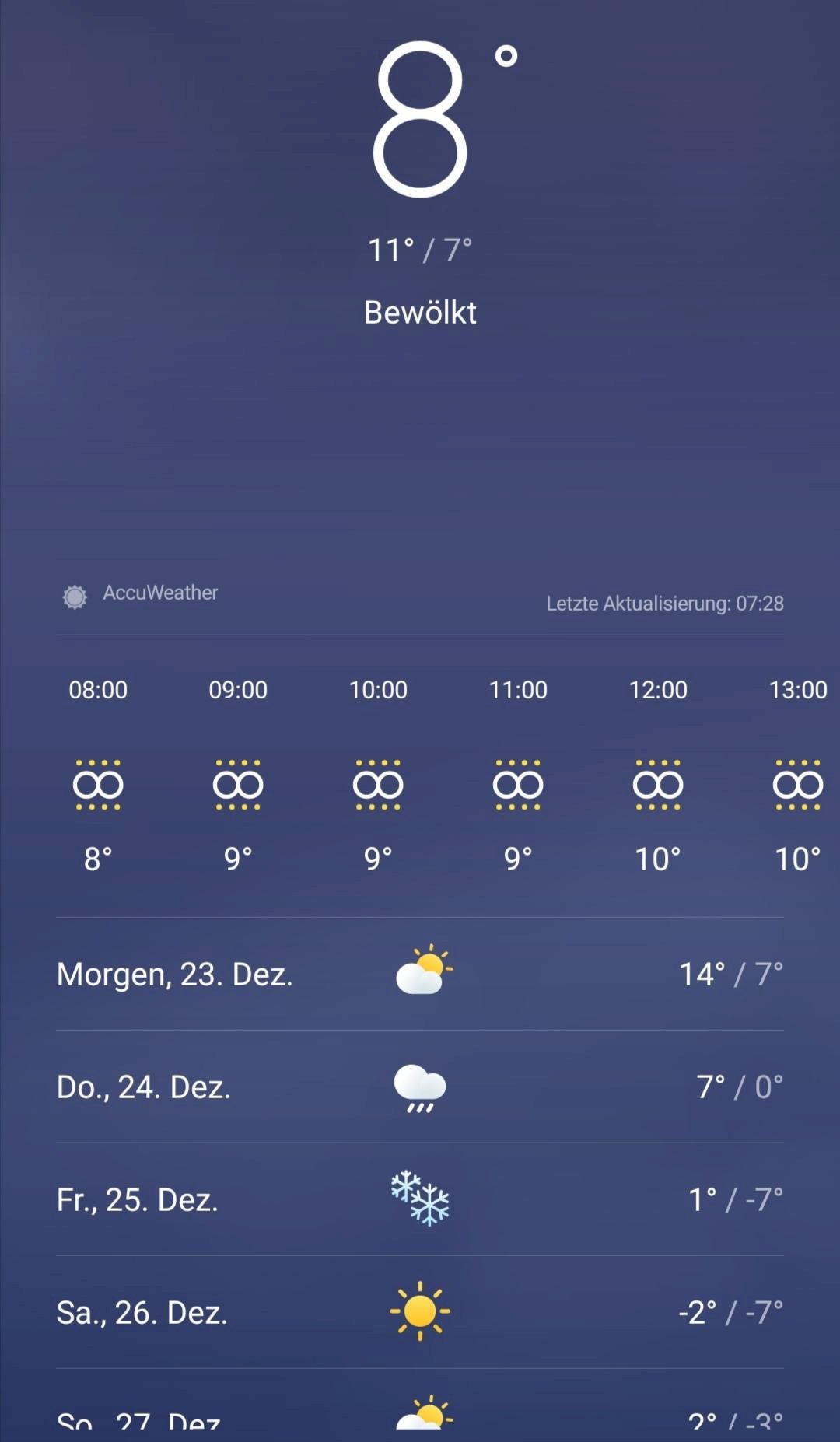 Weather App Symbols Explained The Best Weather Apps And Widgets For